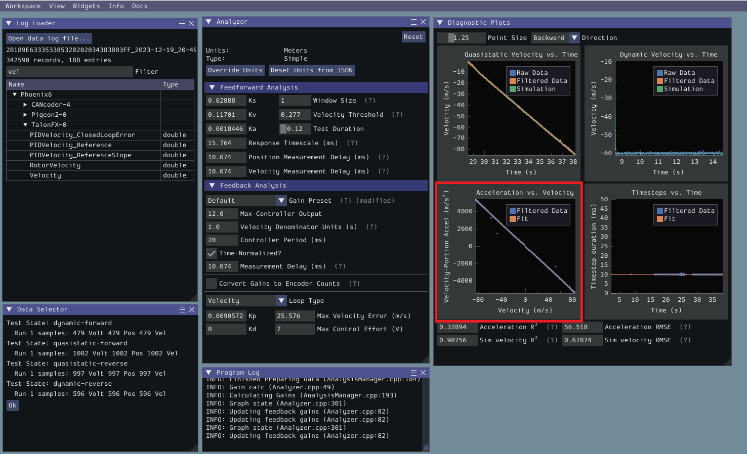 Voltage domain plots picture