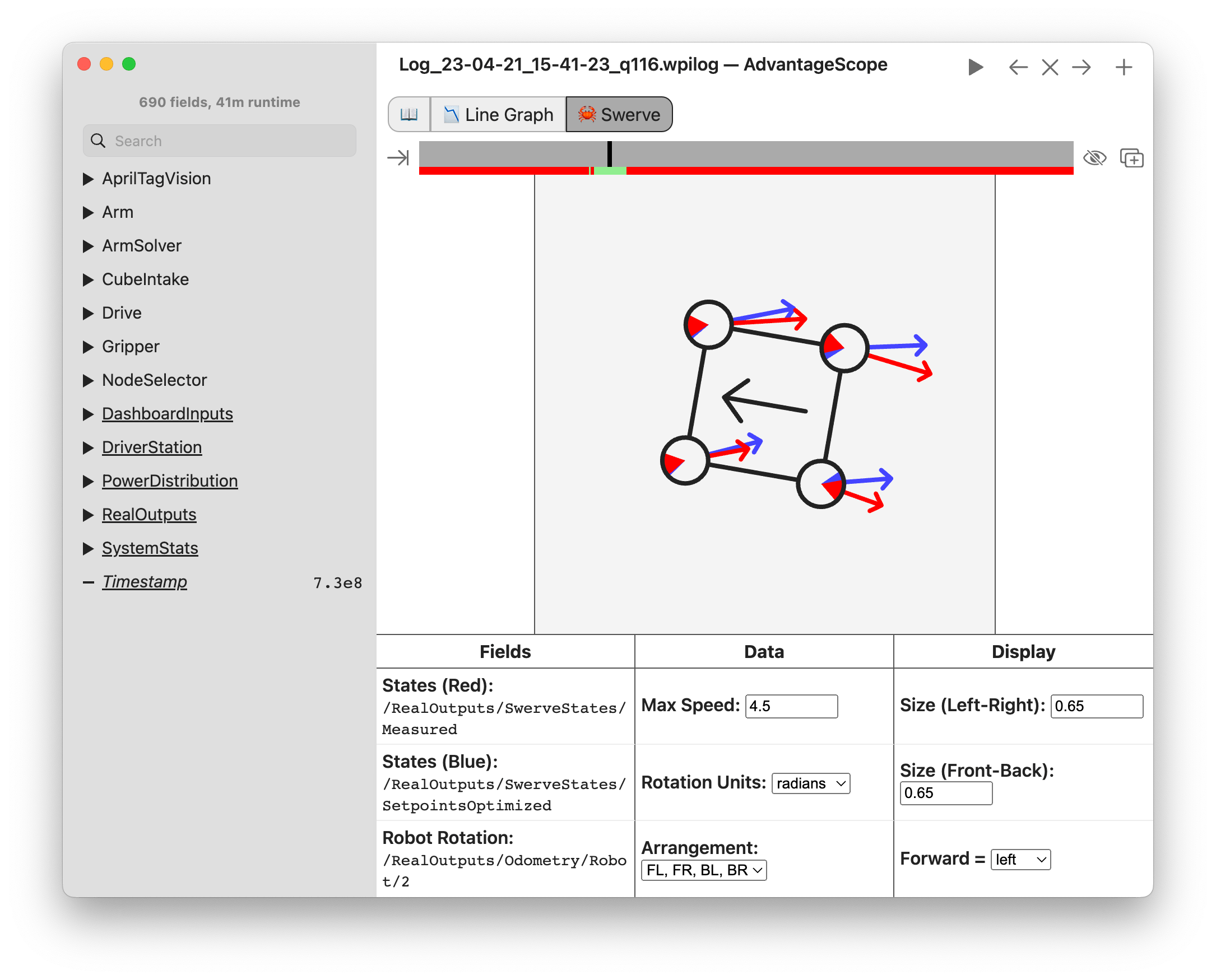 Screenshot of an AdvantageScope window displaying a swerve visualization.