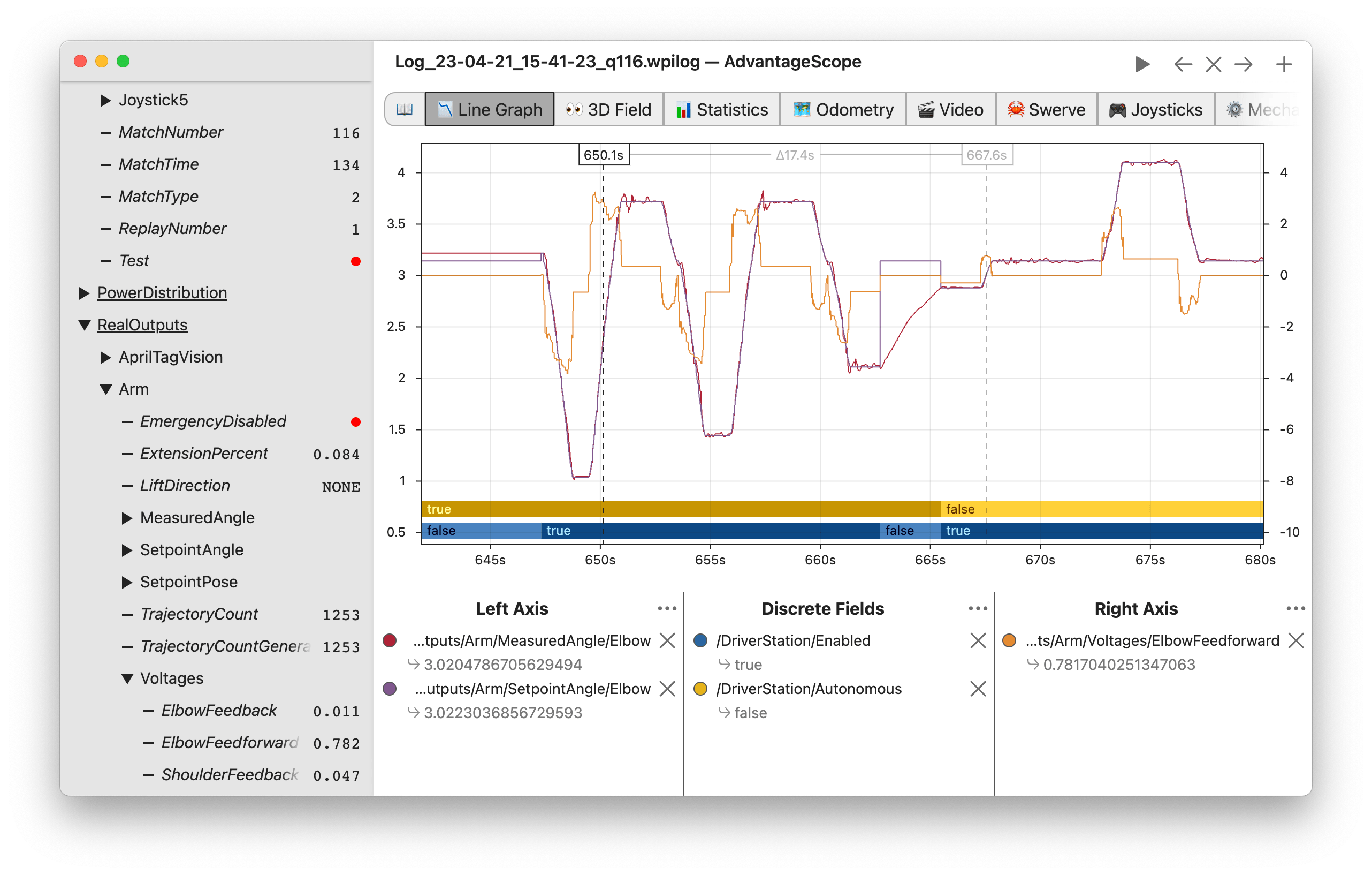 Screenshot of an AdvantageScope window displaying a line graph, a list of fields, and a series of miscellaneous tabs.