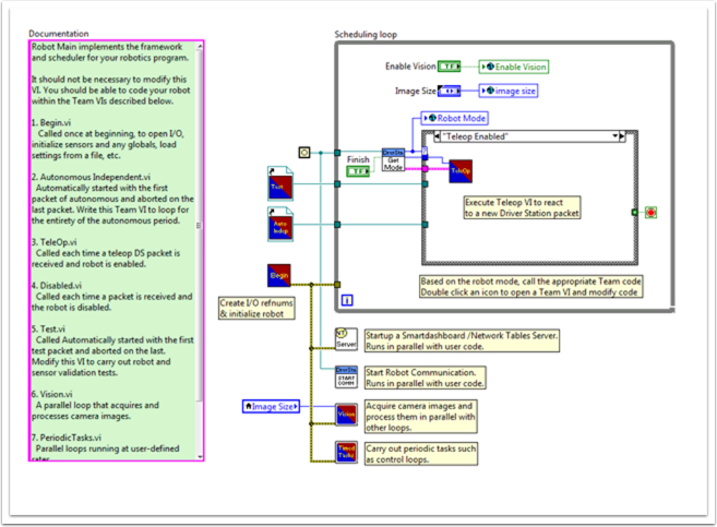 ../../../../_images/block-diagram.png