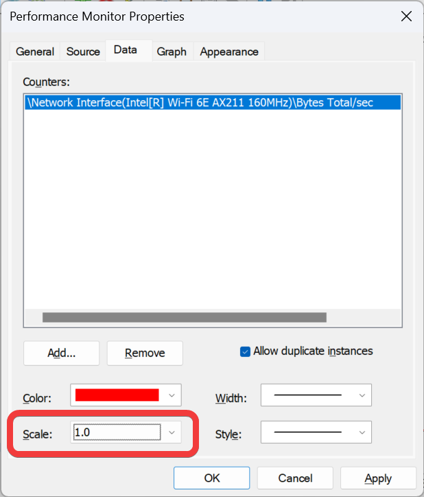 Scale dropdown highlighted on the Performance Monitor Properties page.