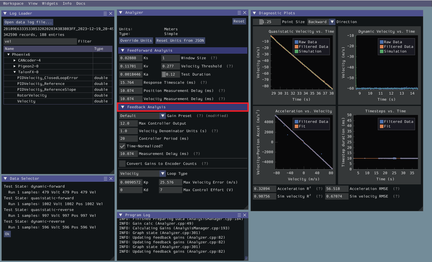 Analyzing data for feedforward