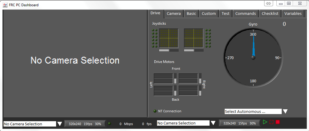 The default LabVIEW Dashboard on the Drive tab.