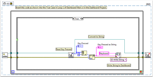 ../../../../_images/keyboard-navigation-with-the-roborio.png