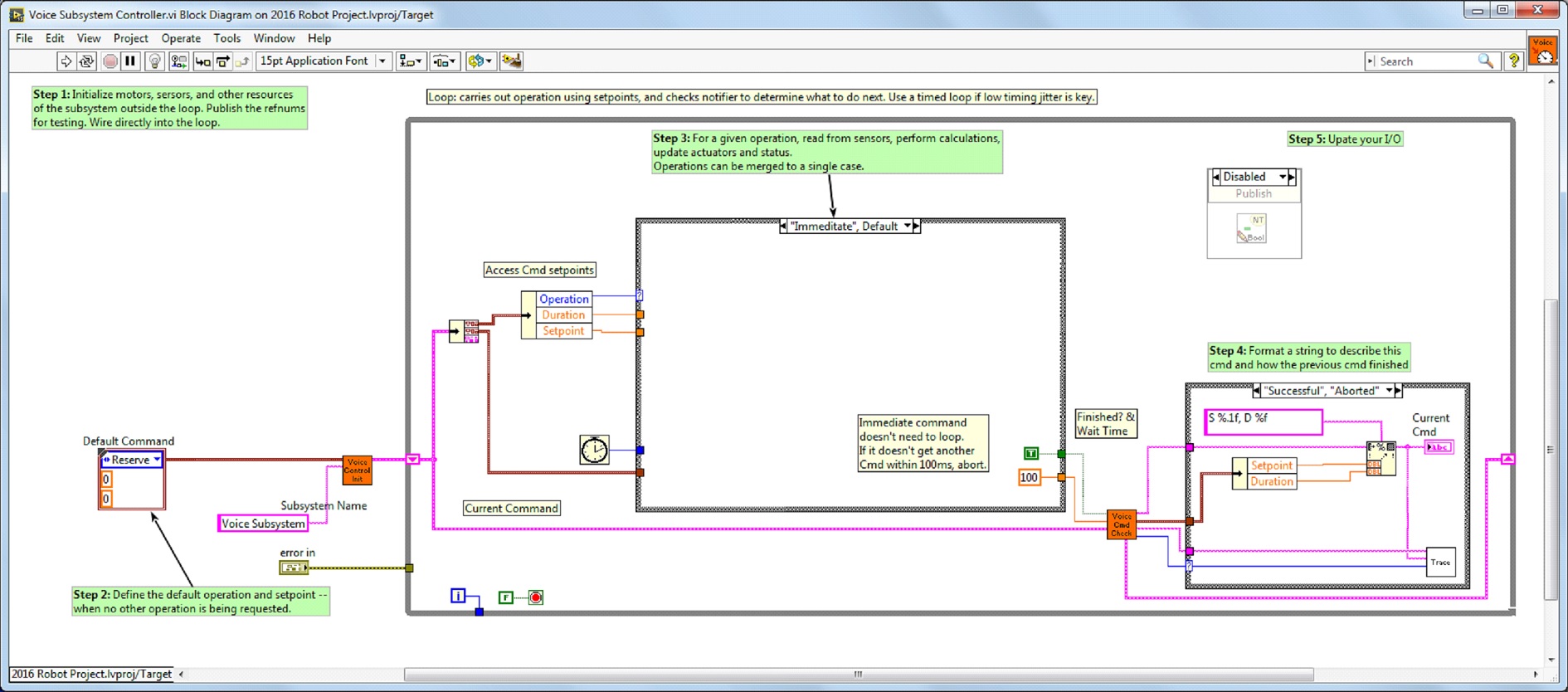 ../../../../_images/new-subsystem-diogram.jpg