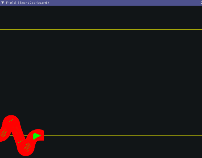 Picture containing Field2d and the generated trajectory