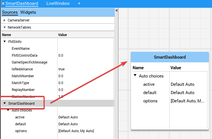 Drag the SmartDashboard entry out of the data source to create a widget for it