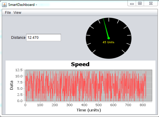 SmartDashboard with 3 widgets added.